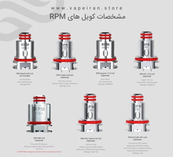 کویل اسموک آر پی ام SMOK RPM coil - Image 2